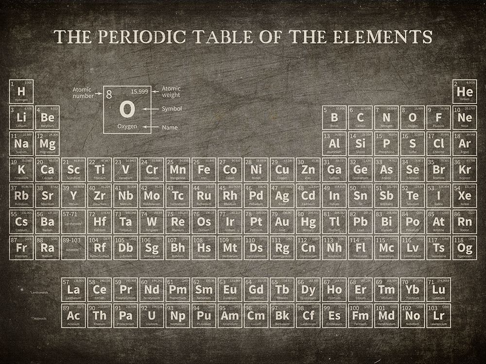 Periodic Table art print by Kimberly Allen for $57.95 CAD