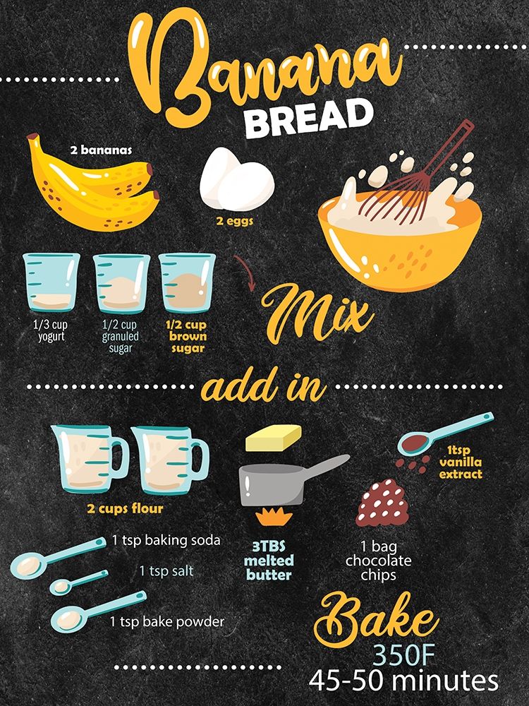 Bannana Bread art print by Kimberly Allen for $57.95 CAD