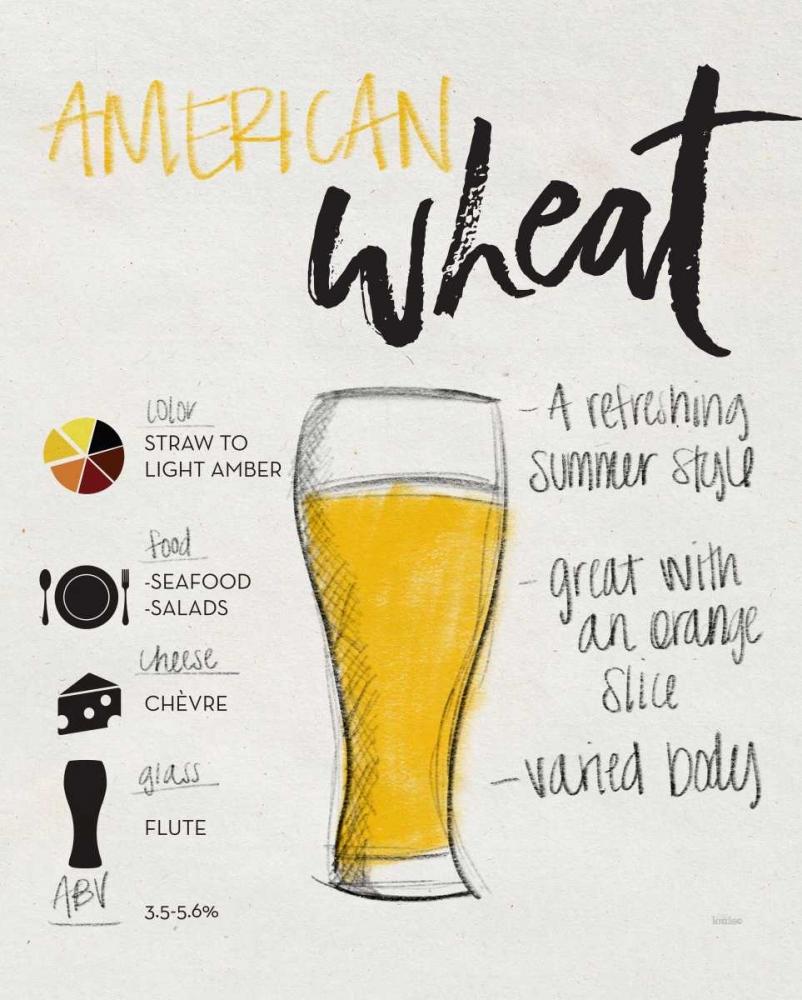 American Wheat art print by Gigi Louise for $57.95 CAD