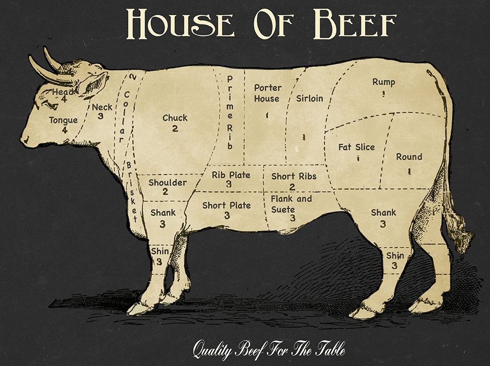 House Of Beef art print by Tina Carlson for $57.95 CAD