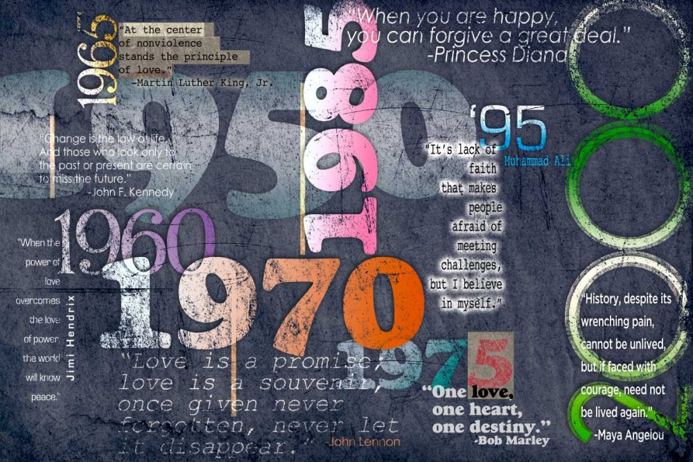 Quotation Timeline art print by SD Graphics Studio for $57.95 CAD