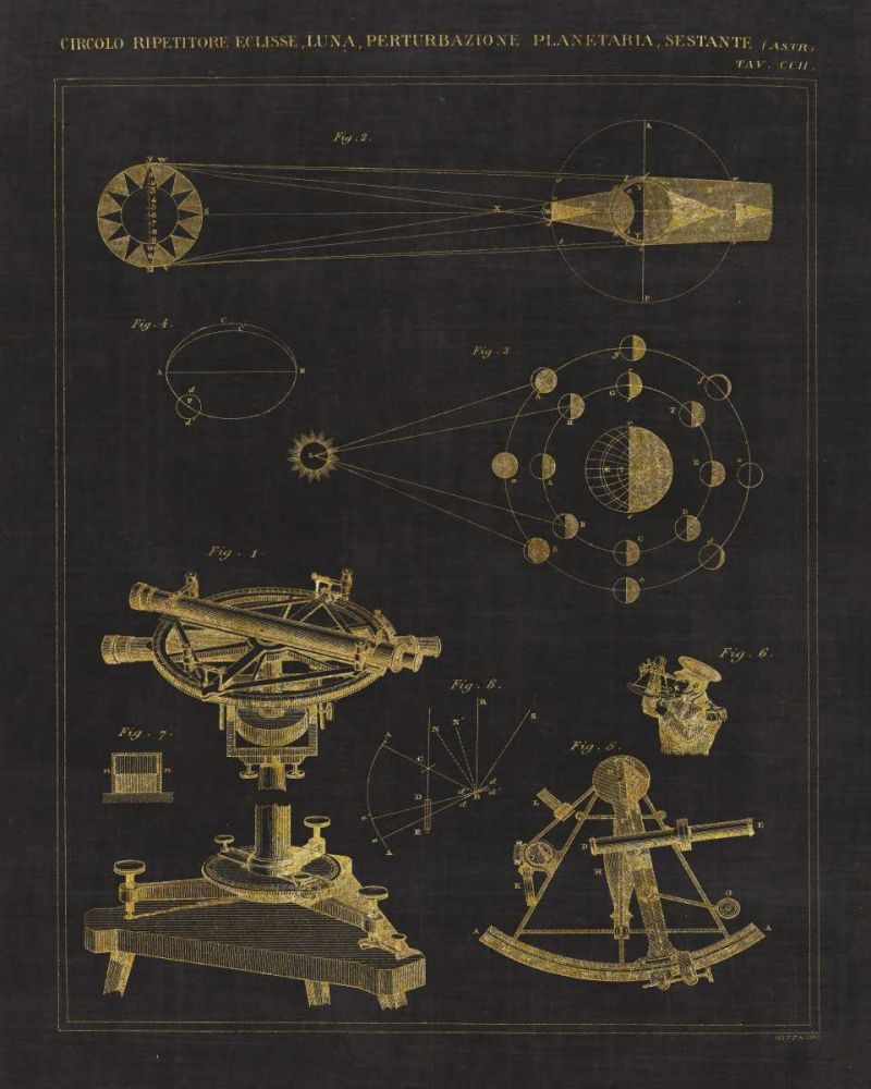 Astronomical Chart II art print by Wild Apple Portfolio for $57.95 CAD