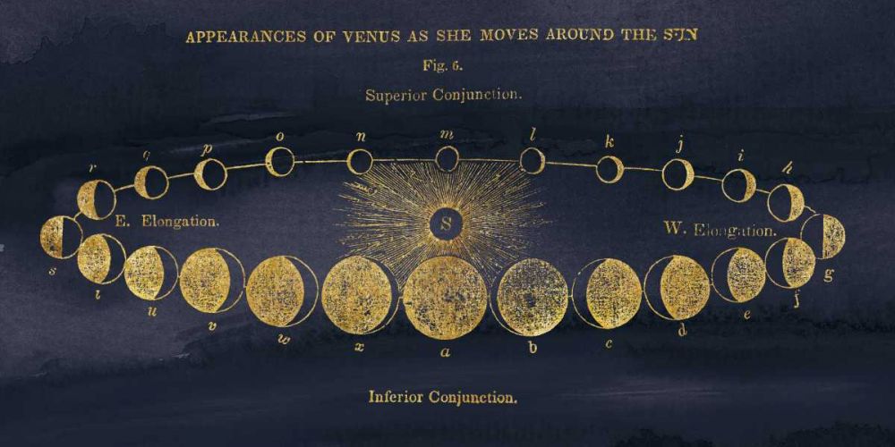 Geography of the Heavens II Blue Gold art print by Wild Apple Portfolio for $57.95 CAD