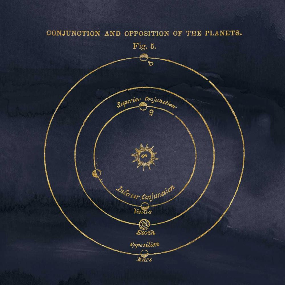 Geography of the Heavens X Blue Gold art print by Wild Apple Portfolio for $57.95 CAD