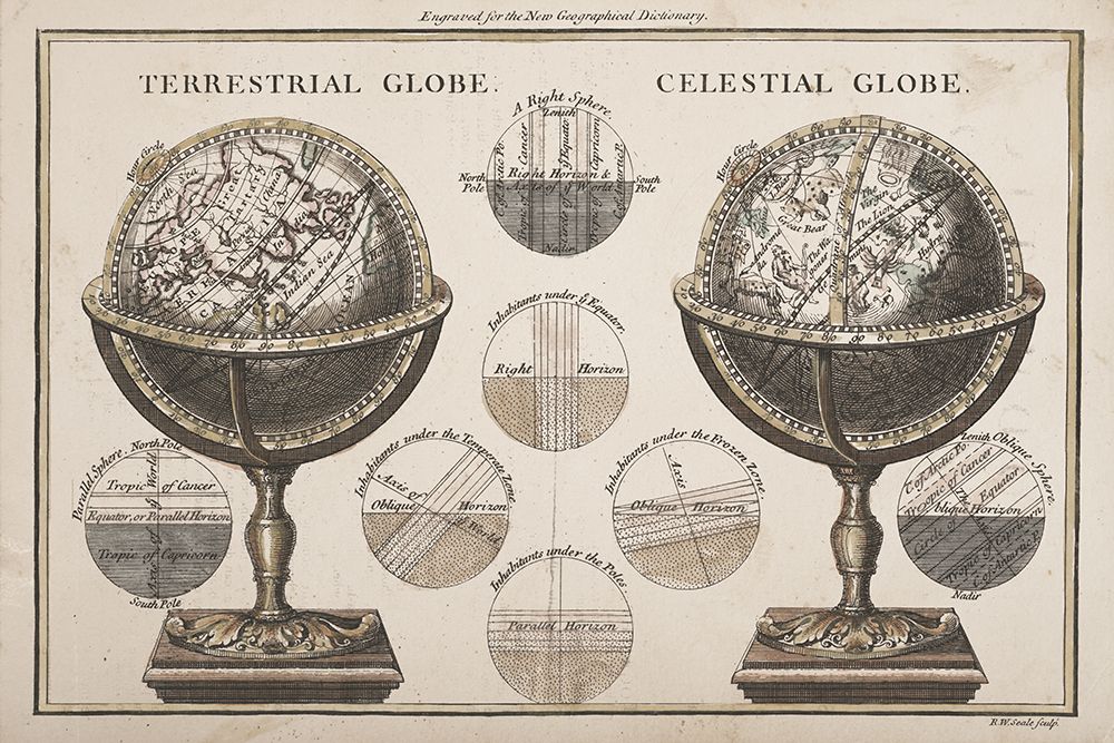 Antique Globes Neutral art print by Wild Apple Portfolio for $57.95 CAD