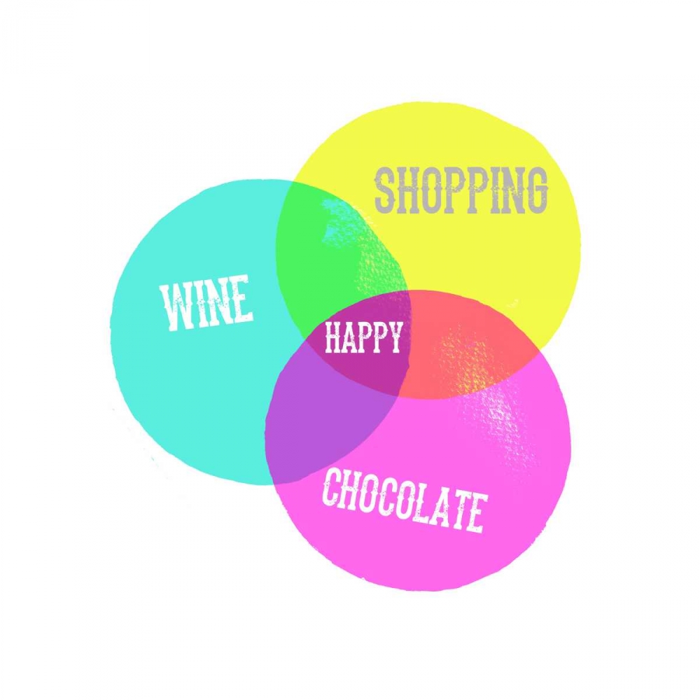 Venn Happy Diagram art print by Bella Dos Santos for $57.95 CAD