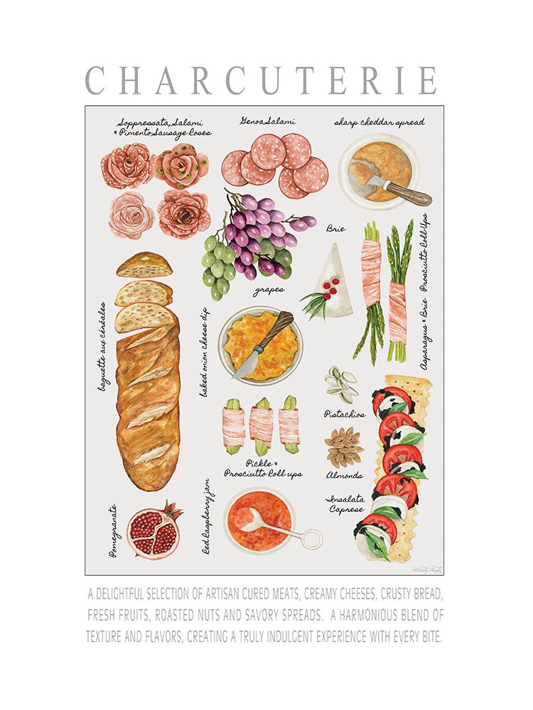Charcuterie Poster art print by Cindy Jacobs for $57.95 CAD
