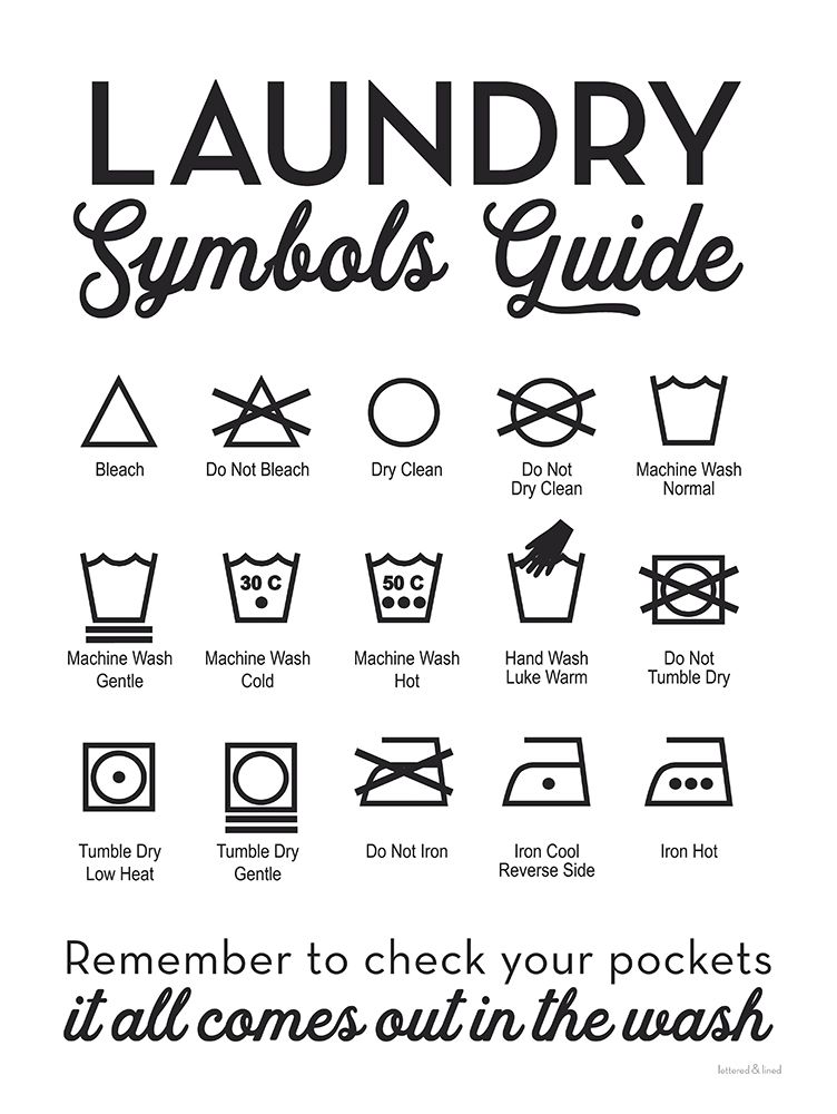 Laundry Symbols Guide art print by lettered And lined for $57.95 CAD