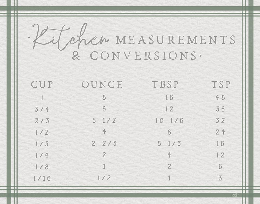 Kitchen Measurements art print by Lux + Me Designs for $57.95 CAD
