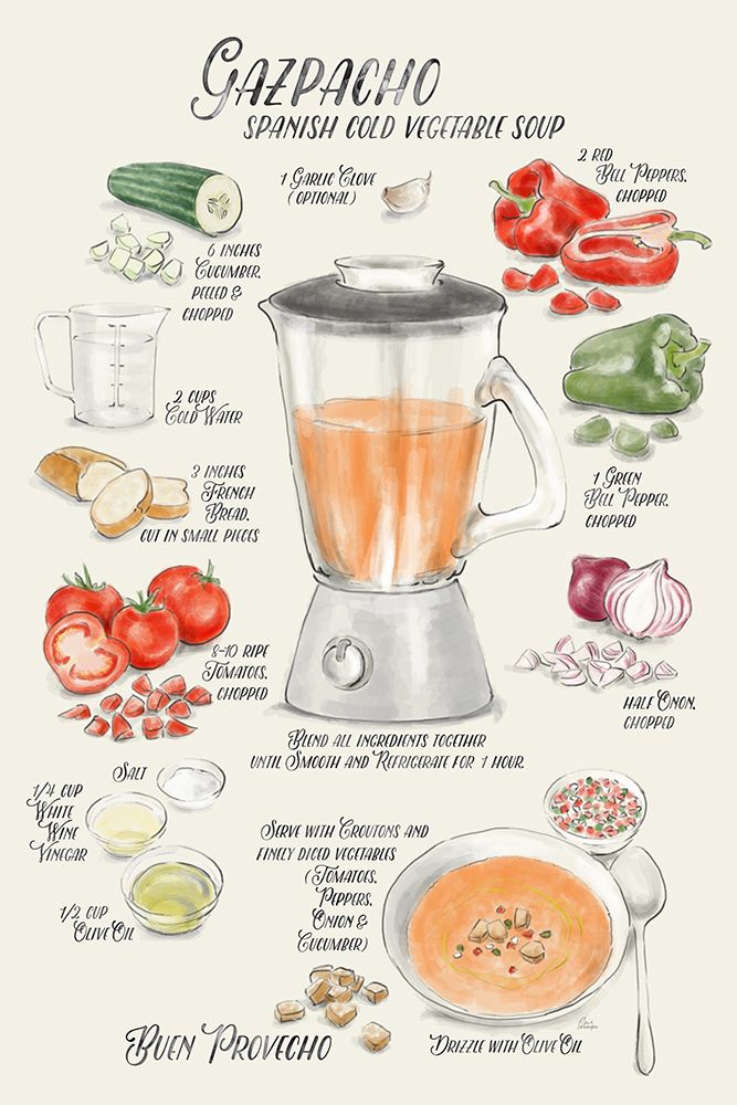 Gazpacho illustrated recipe in English art print by Rosana Laiz Blursbyai for $57.95 CAD