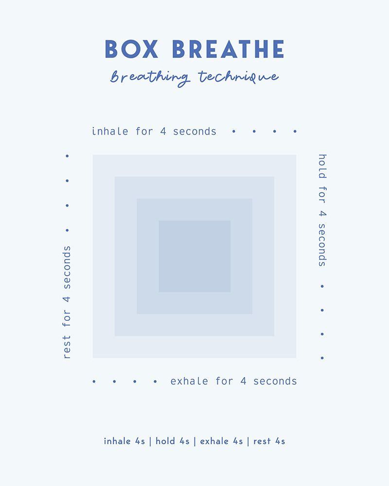 Box Breathe art print by Beth Cai for $57.95 CAD