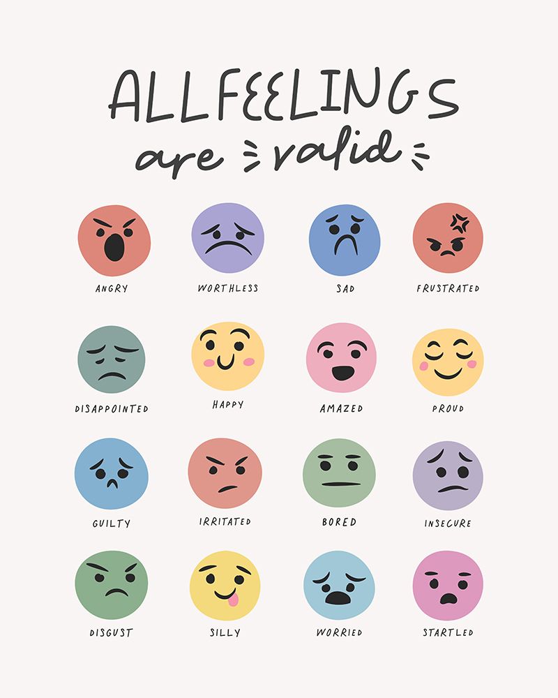 Allfeelingsarevalid art print by Beth Cai for $57.95 CAD