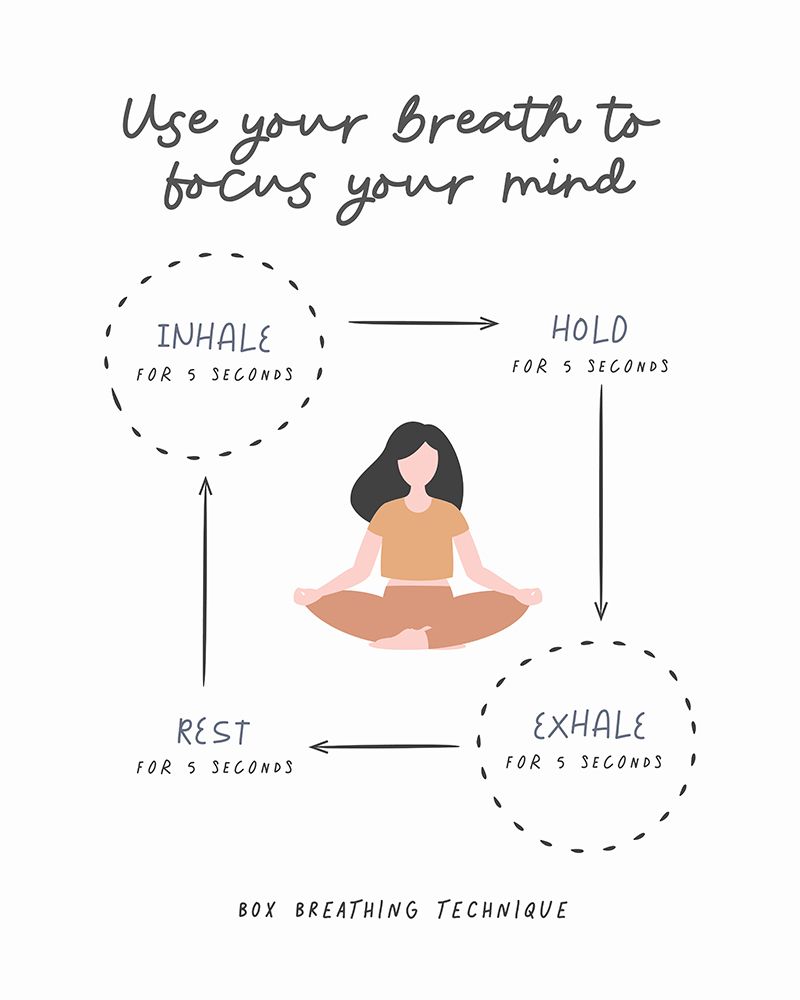 Box Breathe art print by Beth Cai for $57.95 CAD