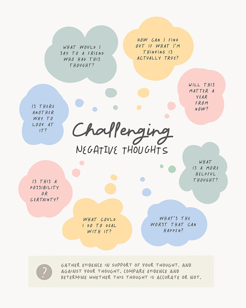 Negative Thoughts art print by Beth Cai for $57.95 CAD