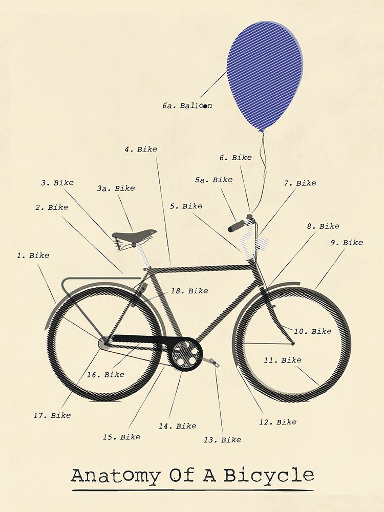 Anatomy of a Bicycle Page art print by Wyatt 9 for $57.95 CAD