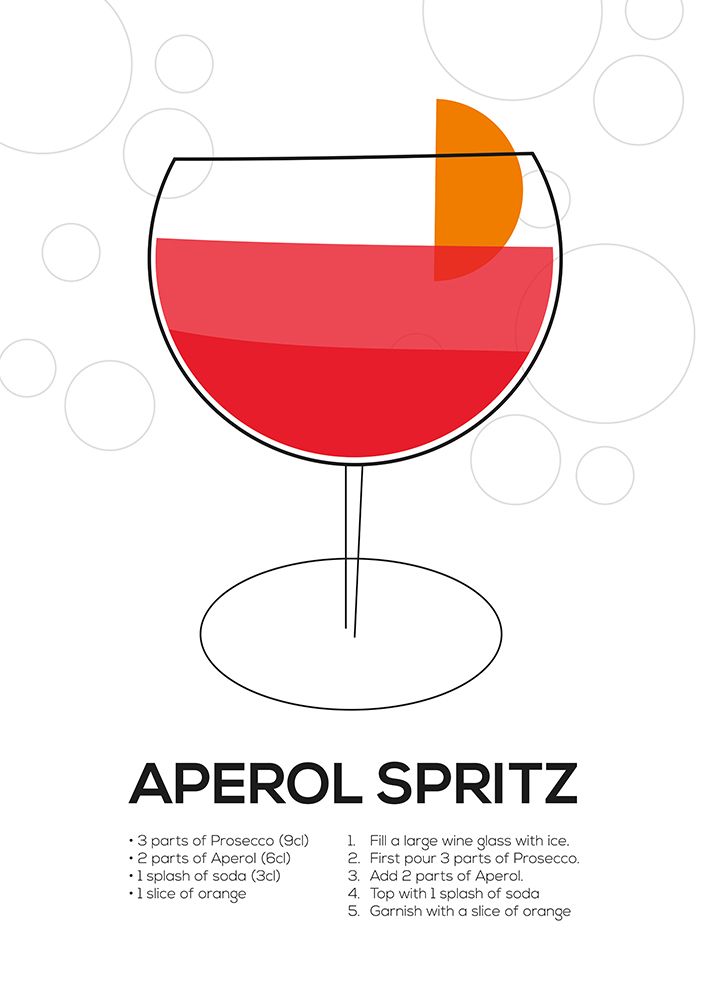 Aperol Spritz art print by Andreas Magnusson for $57.95 CAD
