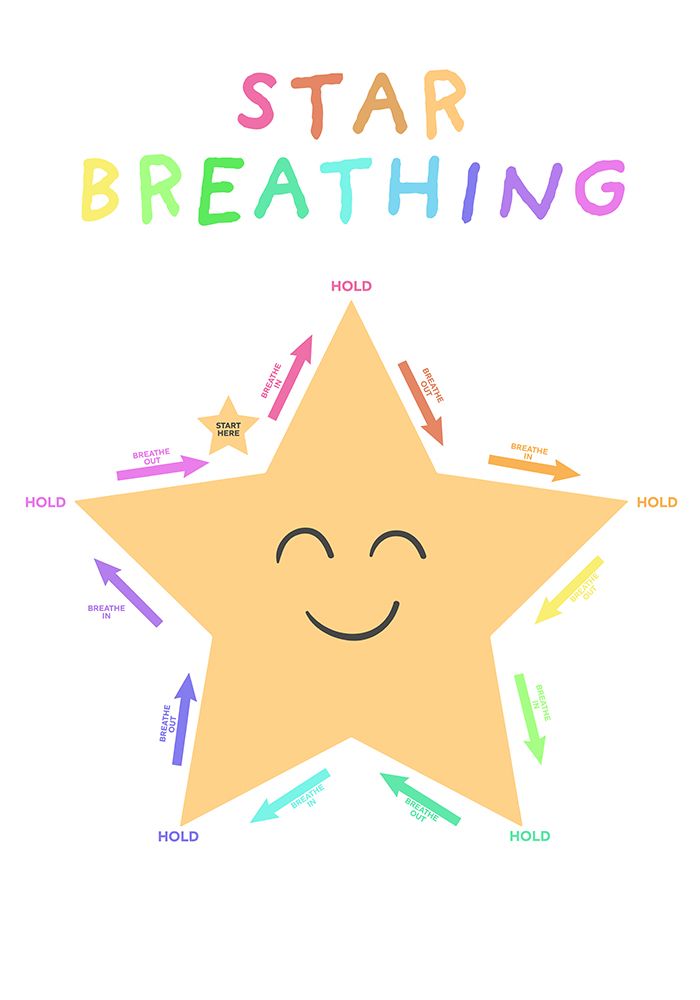 Star Breathing Kids Chart art print by Sarah Manovski for $57.95 CAD