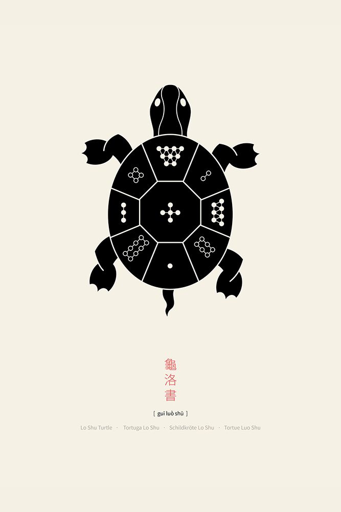 Lo Shu Turtle art print by Thoth Adan for $57.95 CAD