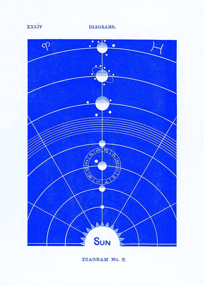 Solar Biology No.5 blue (creative ed.) art print by Hiram Eratus Butler for $57.95 CAD
