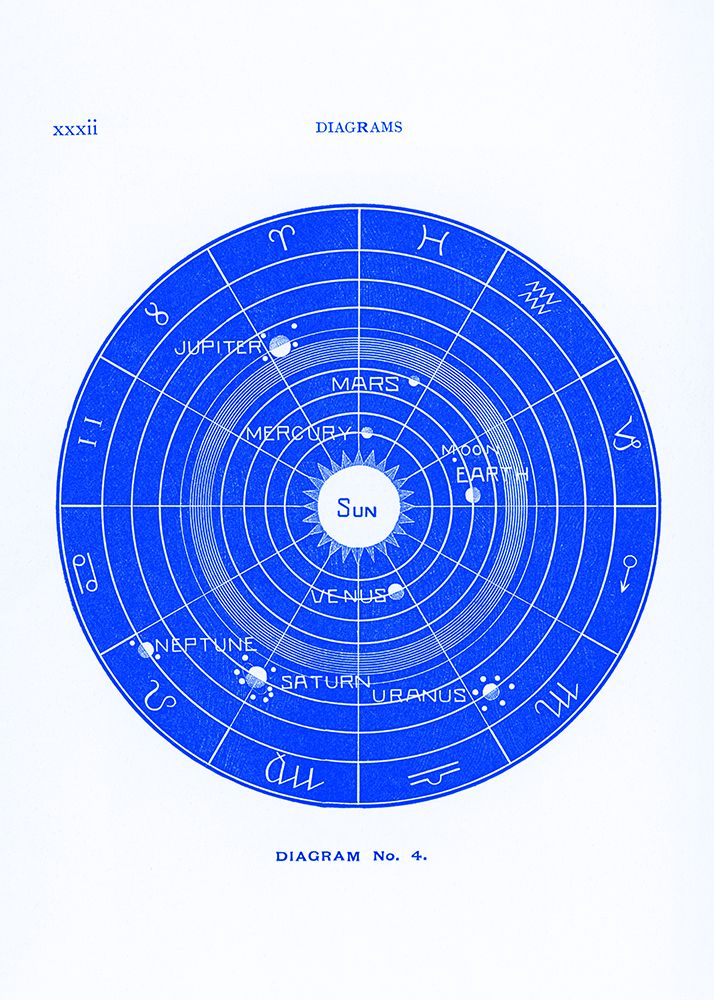 Solar Biology No.4 Blue (Creative ed.) art print by Hiram Eratus Butler for $57.95 CAD