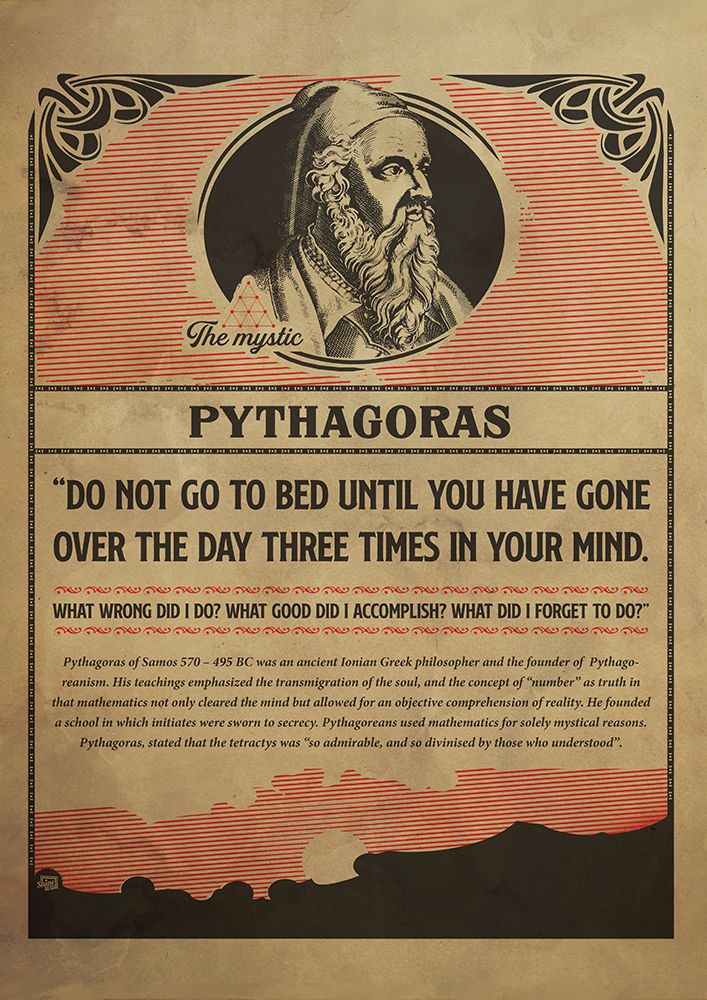 Pythagoras print art print by Dionisis Gemos for $57.95 CAD