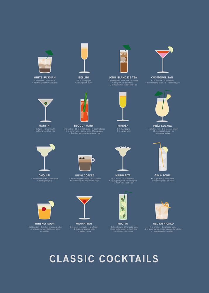 Classic Coctails poster blue art print by Paperago for $57.95 CAD