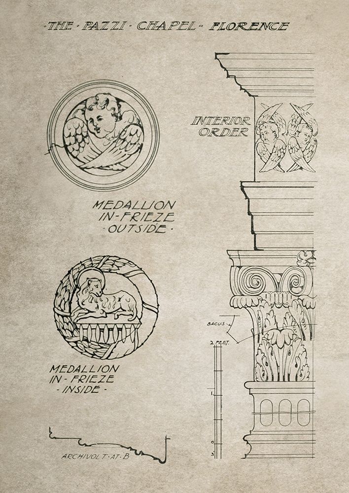 Italian Renaissance Architectural Section Chart Ia art print by Anonymous for $57.95 CAD