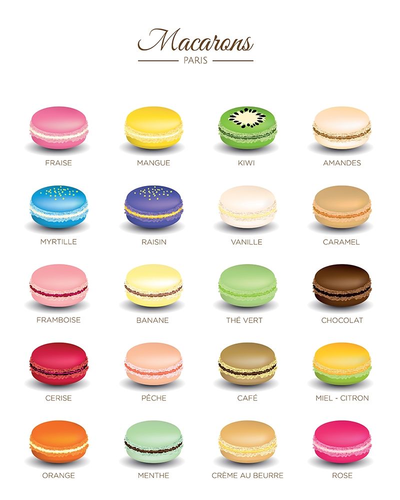 Macarons Menu art print by BRAUN Studio for $57.95 CAD