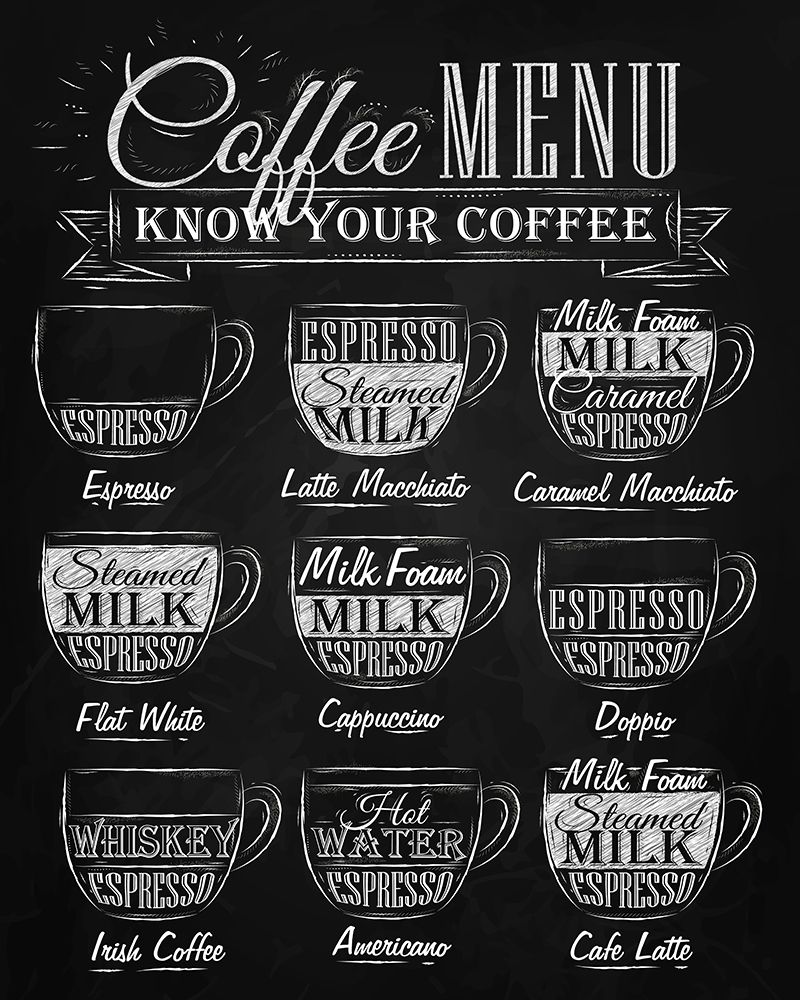 Know your Coffee art print by BRAUN Studio for $57.95 CAD