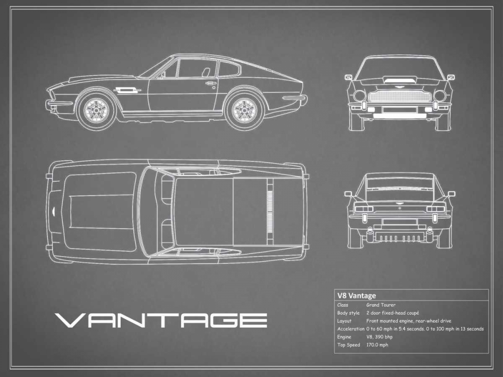 Aston V8 Vantage-Grey art print by Mark Rogan for $57.95 CAD