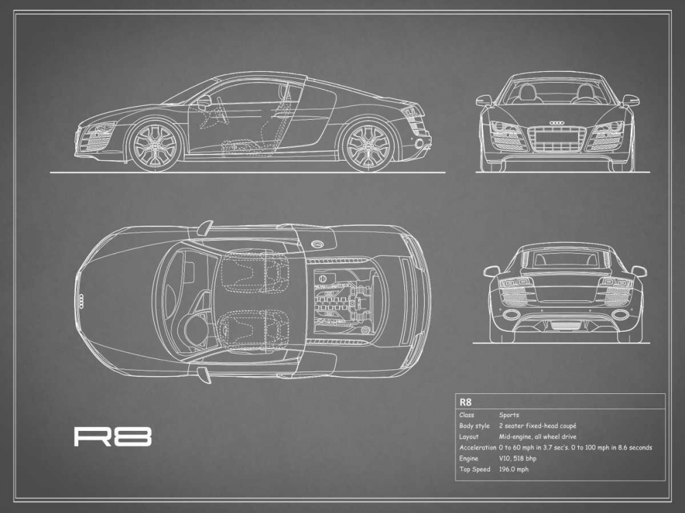Audi R8 V10-Grey art print by Mark Rogan for $57.95 CAD