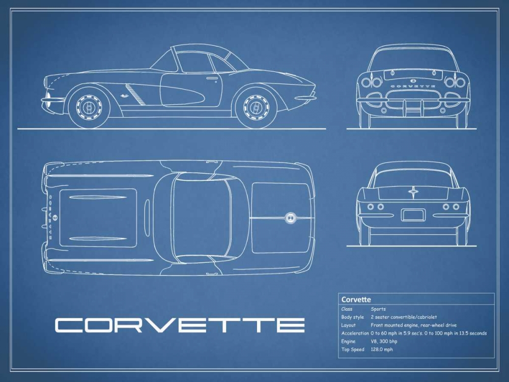 Corvette 33BHP-Blue art print by Mark Rogan for $57.95 CAD