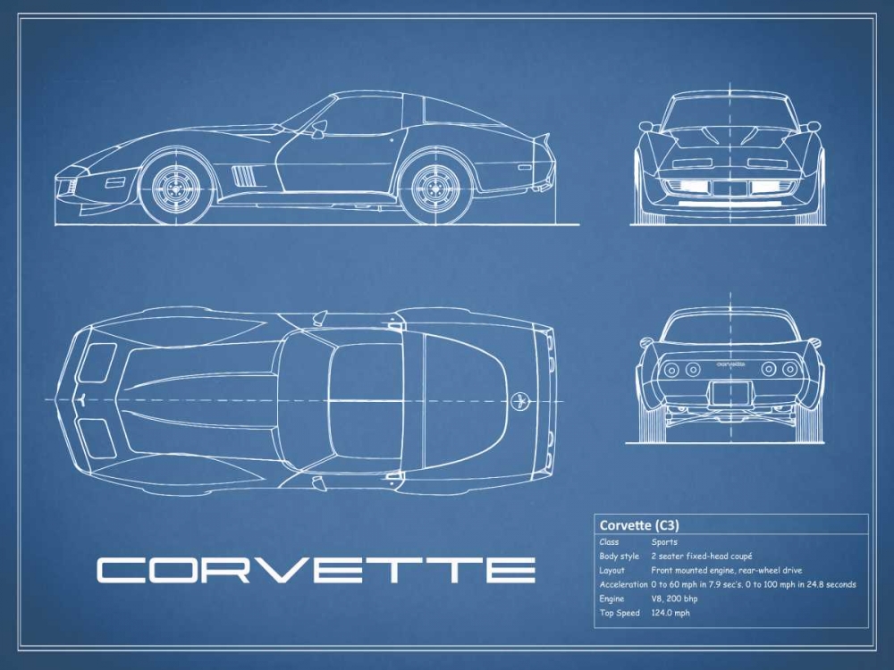 Corvette C3-Blue art print by Mark Rogan for $57.95 CAD