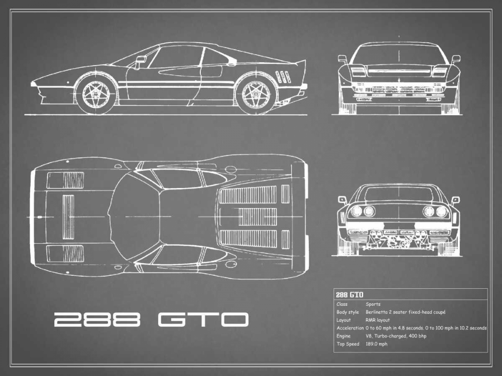 Ferrari 288-GTO-Grey art print by Mark Rogan for $57.95 CAD