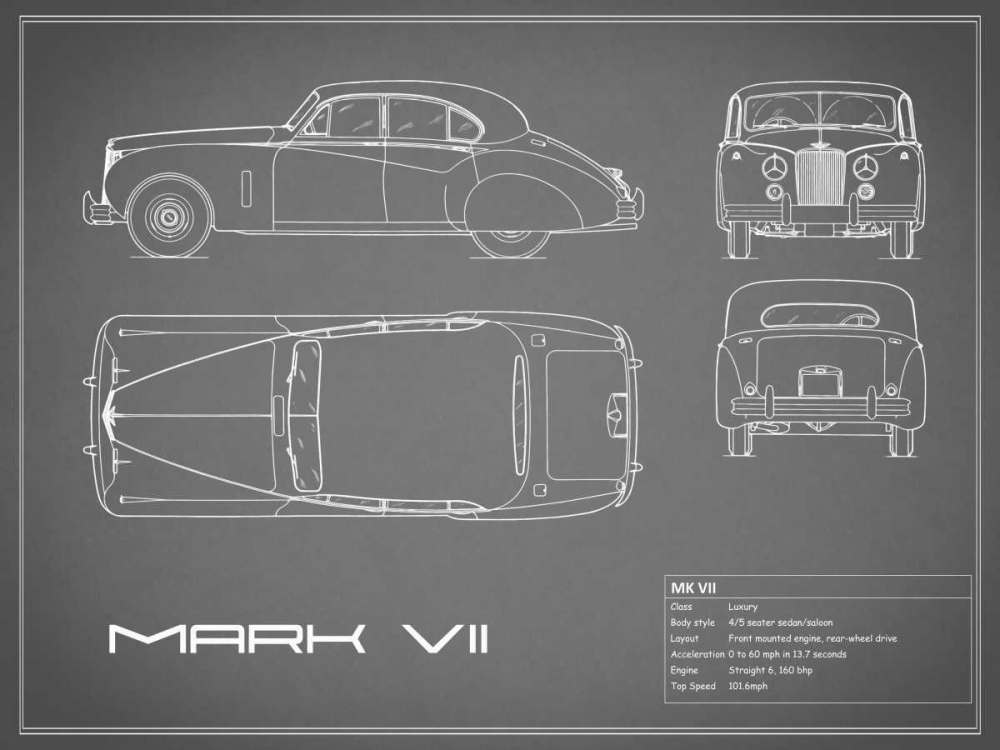 Jaguar MkVII-Grey art print by Mark Rogan for $57.95 CAD