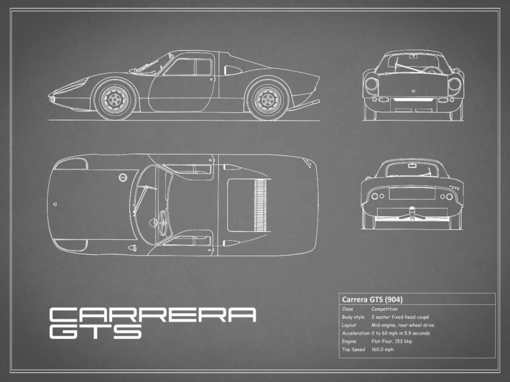 Porsche Carrera GTS-Grey art print by Mark Rogan for $57.95 CAD
