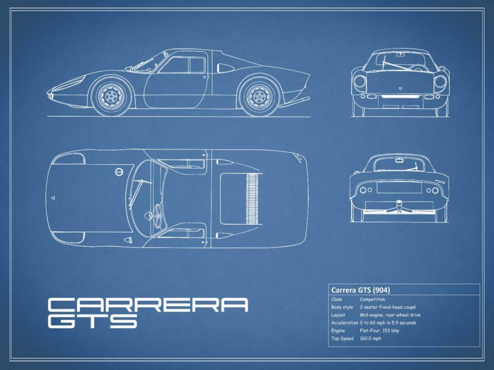 Porsche Carrera GTS-Blue art print by Mark Rogan for $57.95 CAD