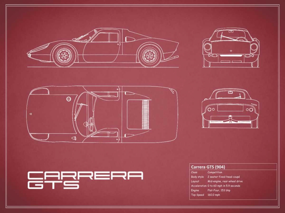 Porsche Carrera GTS-Maroon art print by Mark Rogan for $57.95 CAD