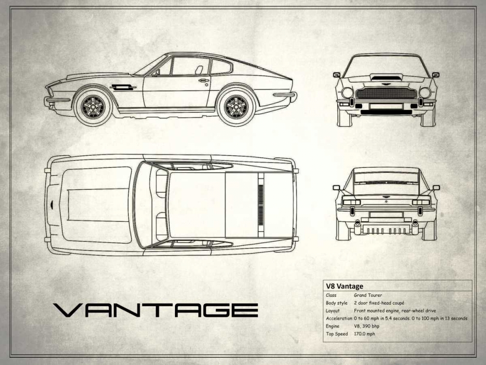 Aston V8 Vantage White art print by Mark Rogan for $57.95 CAD