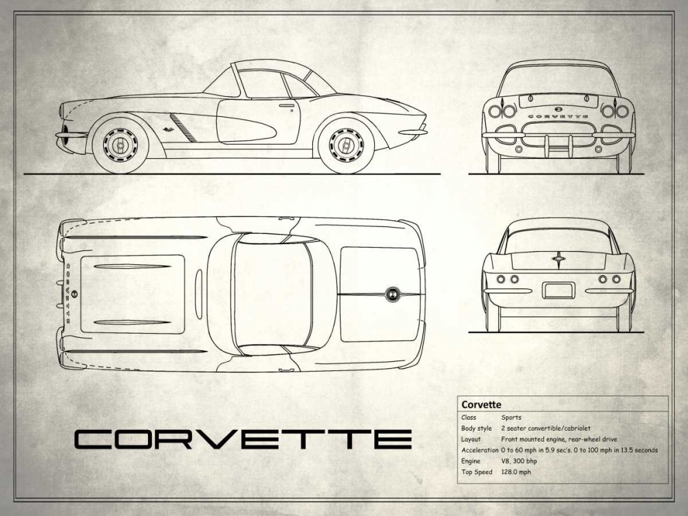 Corvette 33BHP White art print by Mark Rogan for $57.95 CAD