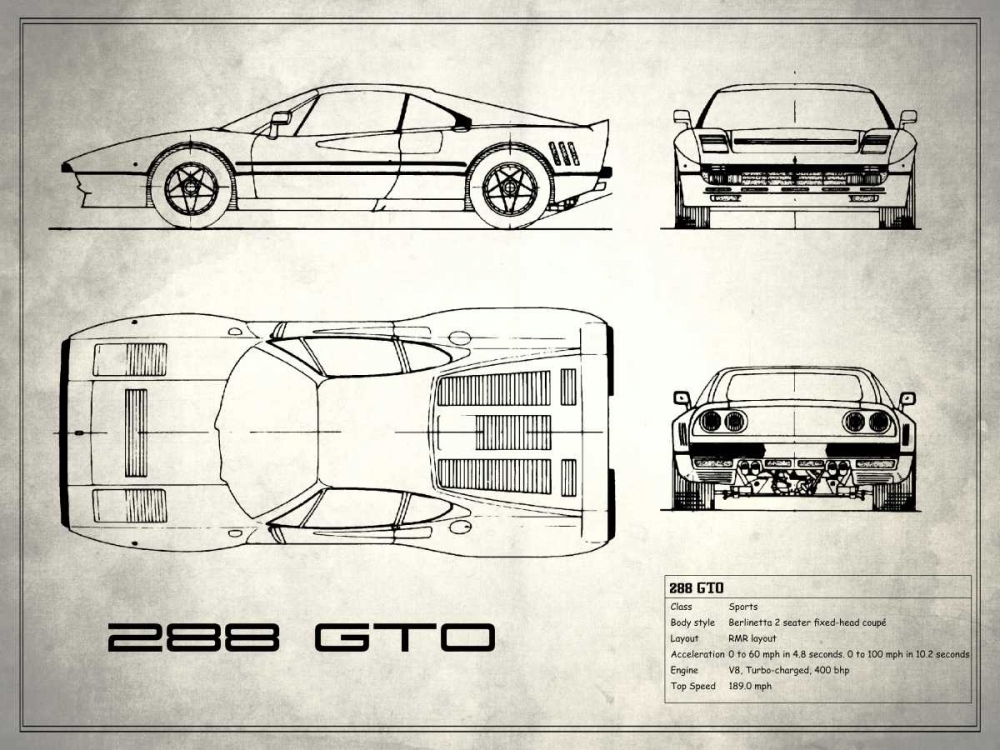 Ferrari 288-GTO White art print by Mark Rogan for $57.95 CAD