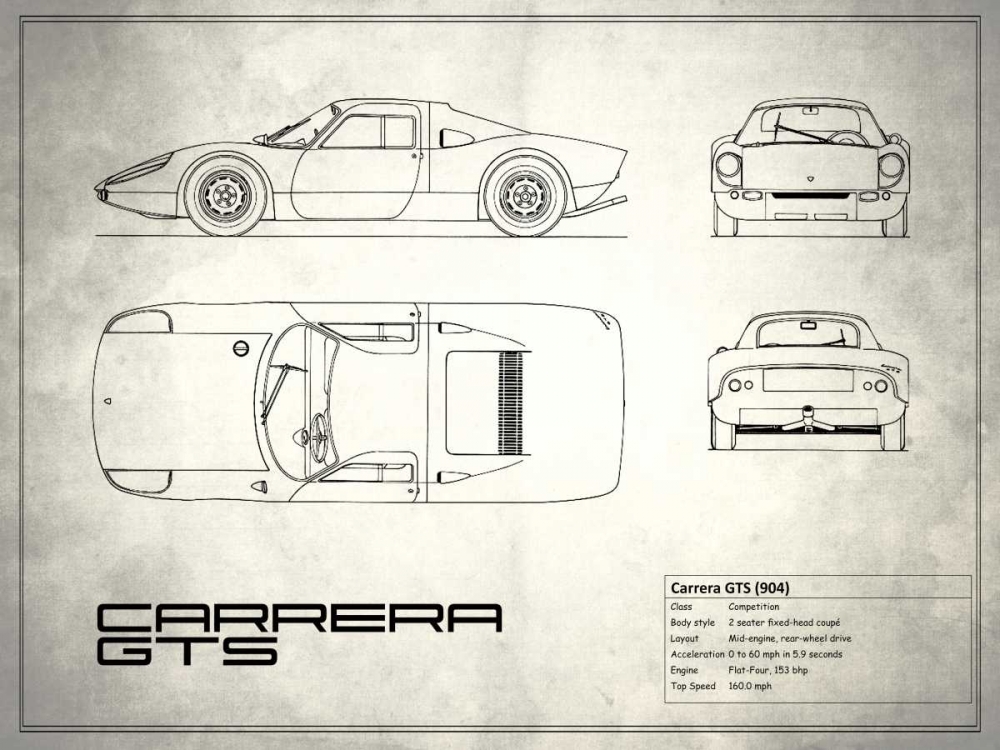 Porsche Carrera GTS White art print by Mark Rogan for $57.95 CAD