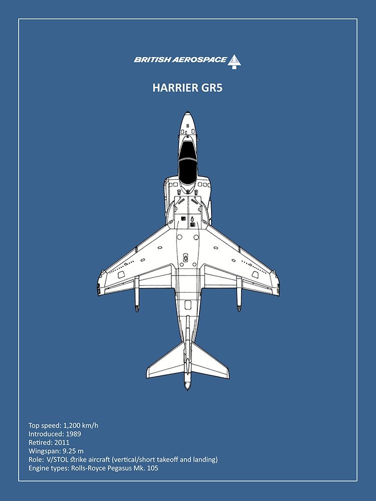 BP BAE HarrierGR5  art print by Mark Rogan for $57.95 CAD
