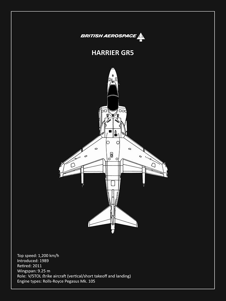 BP BAE HarrierGR5 Black  art print by Mark Rogan for $57.95 CAD