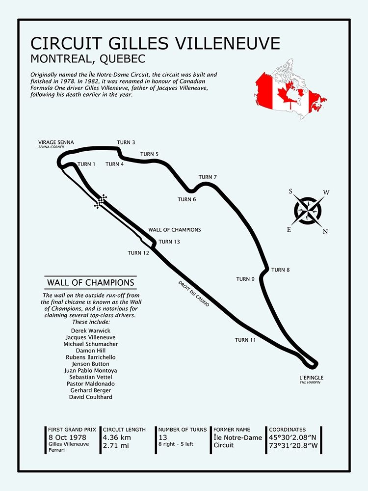 Gilles Villeneuve Circuit art print by Mark Rogan for $57.95 CAD