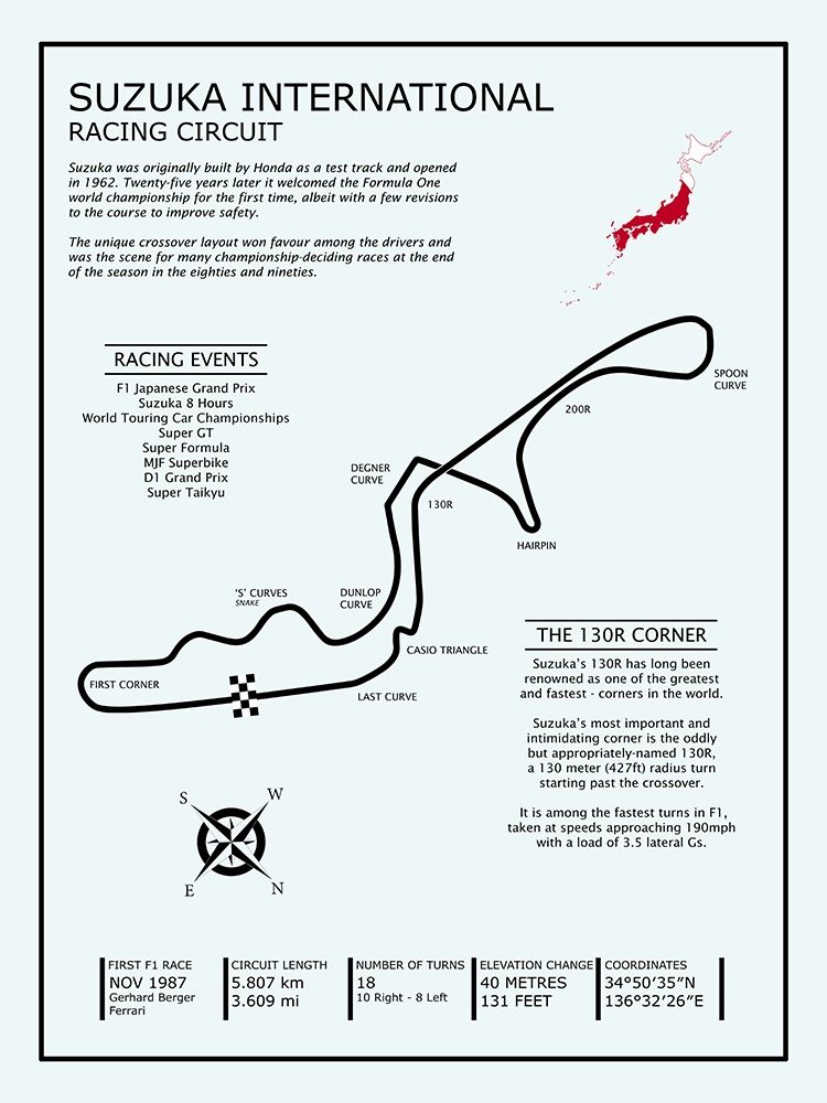 Suzuka Int Racing Circuit art print by Mark Rogan for $57.95 CAD