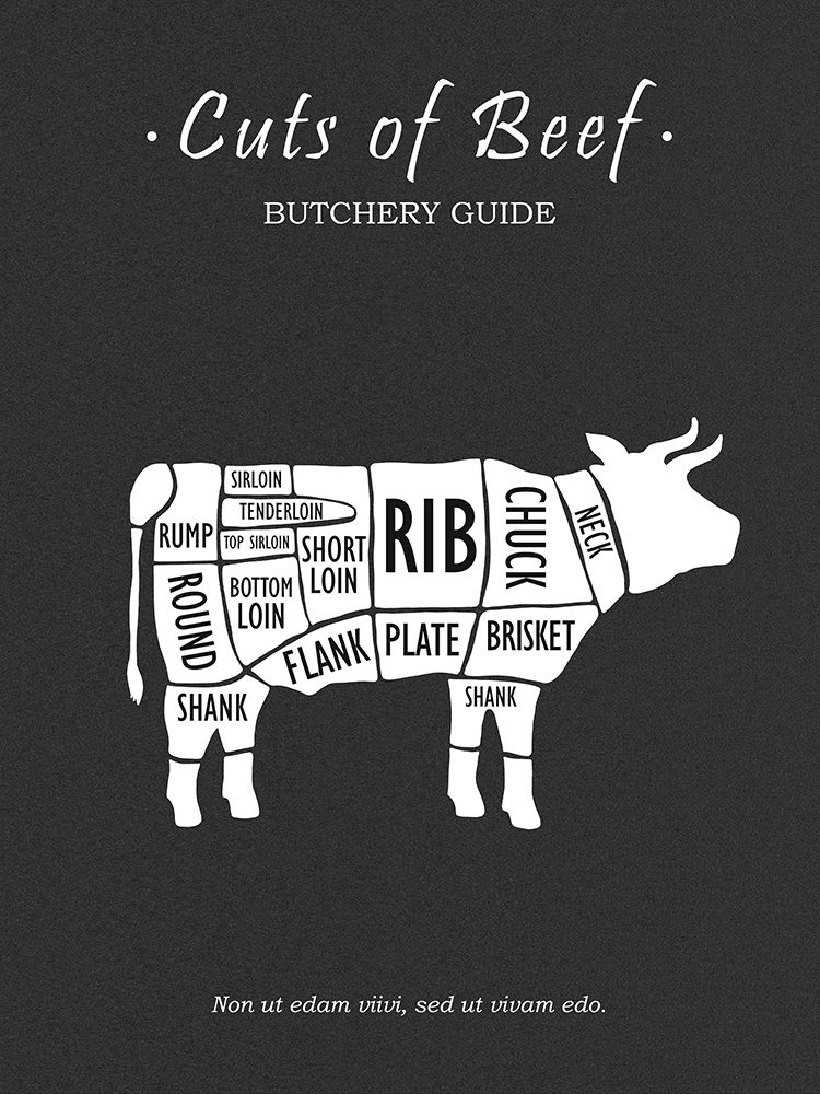 Butchery Beef art print by Mark Rogan for $57.95 CAD
