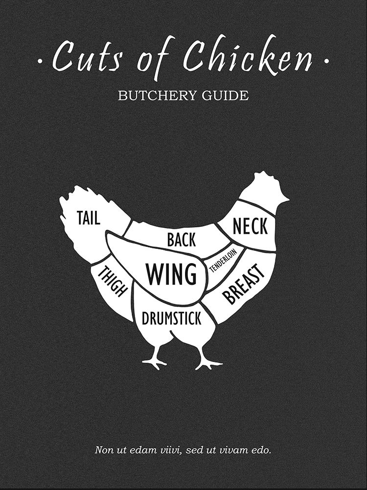 Butchery Chicken art print by Mark Rogan for $57.95 CAD