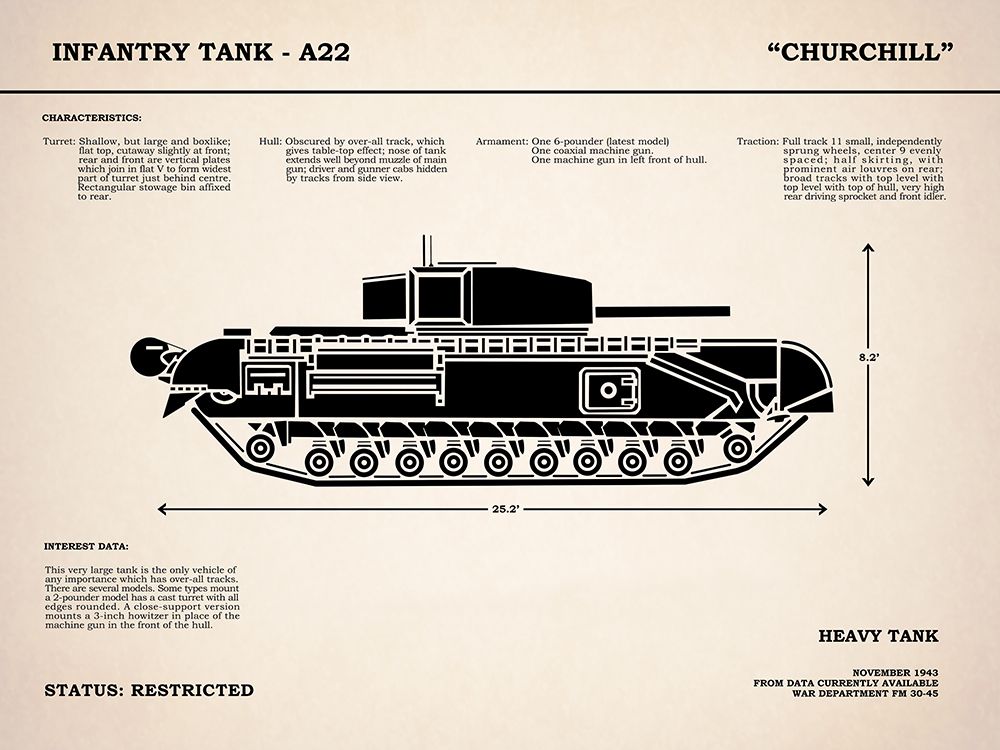 Churchill A22 Tank art print by Mark Rogan for $57.95 CAD