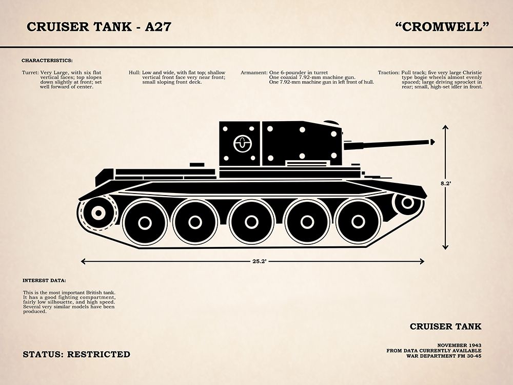 Cromwell A27 Tank art print by Mark Rogan for $57.95 CAD